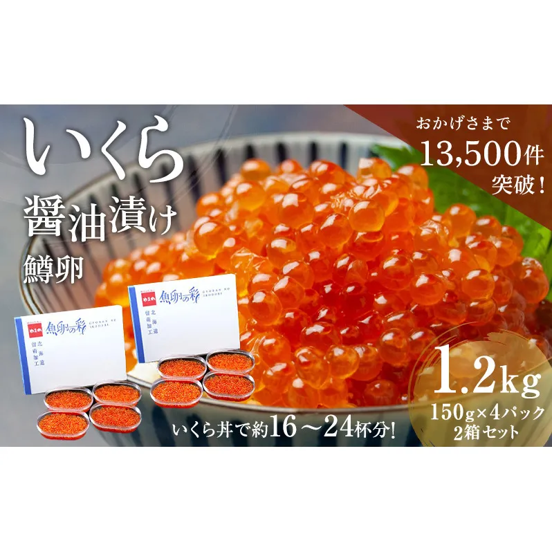 いくら 醤油漬 （鱒卵）（150g ×4P入）×2箱（1.2kg）【 醤油漬け 小分け 北海道 ごはんのお供 海鮮 魚卵  魚貝類 保管便利 小分けタイプ いくら醤油漬 】