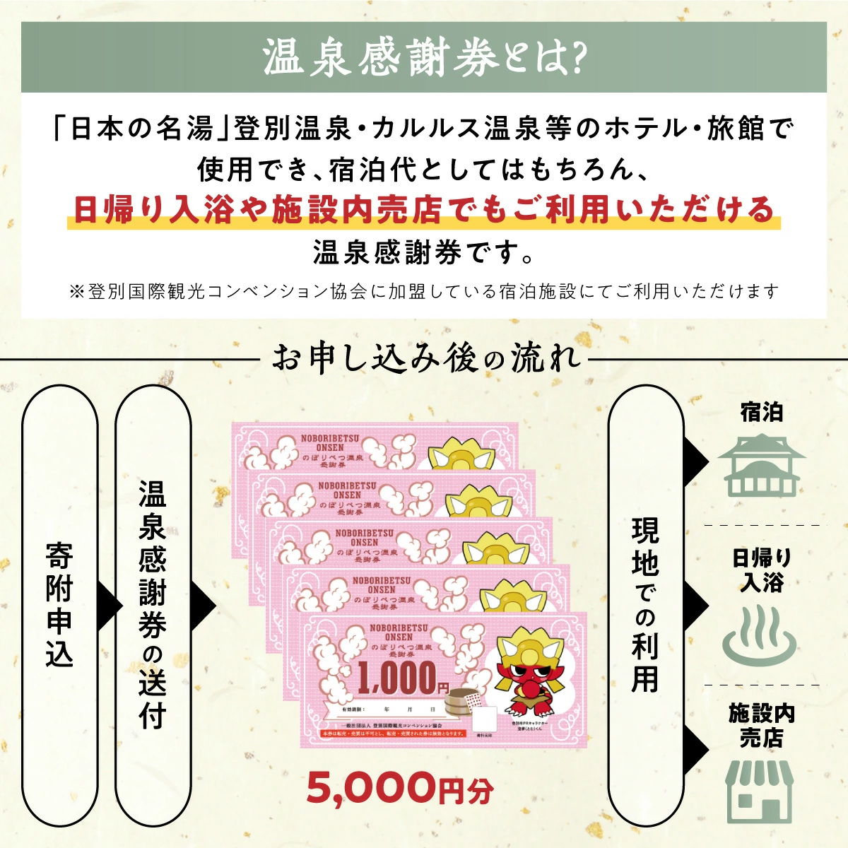 のぼりべつ温泉感謝券5，000円分 【チケット・温泉利用券・のぼりべつ温泉感謝券・日本の名湯・登別温泉・カルルス温泉・ホテル登別 国際観光・コンベンション協会】｜登別市｜北海道｜返礼品をさがす｜まいふる by AEON CARD