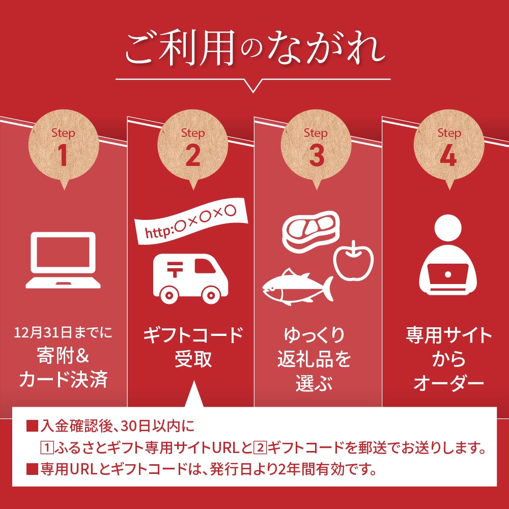 ゆっくり選べるカタログ】 別海町 あとからセレクト 【ふるさとギフト】 寄附1万円相当 あとから選べる！ ギフト いくら ほたて 海鮮 牛肉 ケーキ  アイス 【be146-0802】（ カタログ カタログポイント カタログギフト あとからカタログ あとからカタログポイント あとから ...