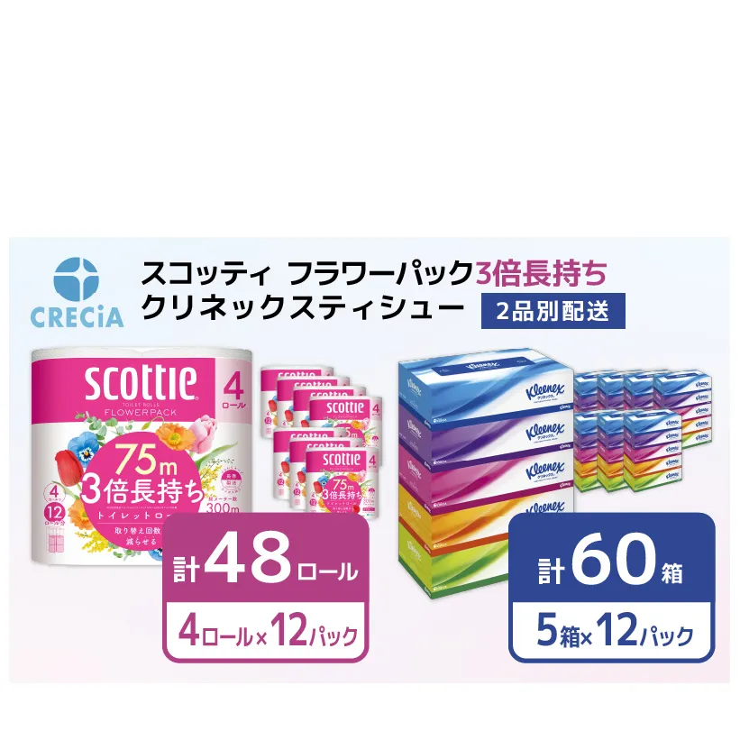 トイレットペーパー ティッシュペーパー 2品別配送 トイレット ペーパー ダブル 3倍 スコッティ フラワーパック 香り付き 48ロール + クリネックス ティシュー 60箱 セット ティッシュ テッシュ 日用品 宮城