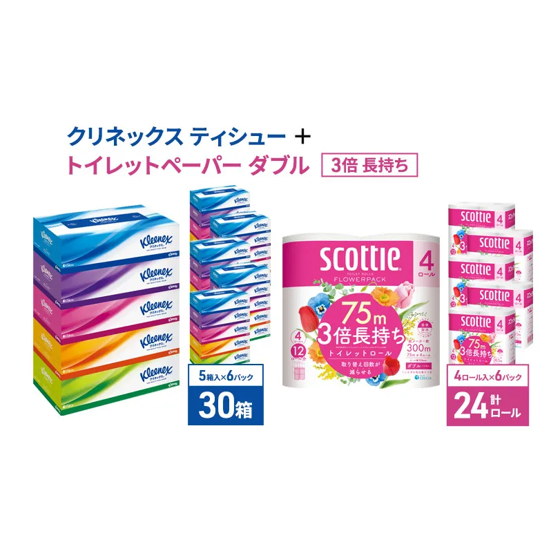 ティッシュ クリネックス ティシュー（5箱入×6パック）ボックスティッシュ ＋トイレットペーパー ダブル 3倍 長持ち （4ロール入×6パック） スコッティ フラワーパック 香り付き 3倍巻き 節約 日用品 消耗品 備蓄 備蓄品 備蓄用 防災 災害