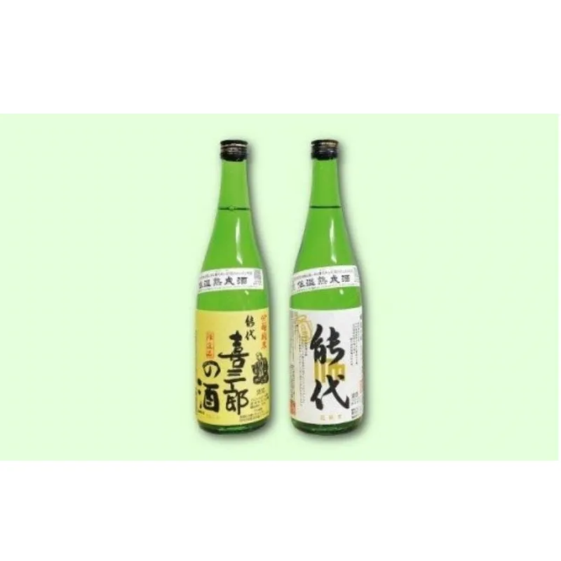 日本酒 大吟醸・能代 花散里＆純米吟醸・喜三郎の酒 各720ｍl 2本セット 飲み比べ