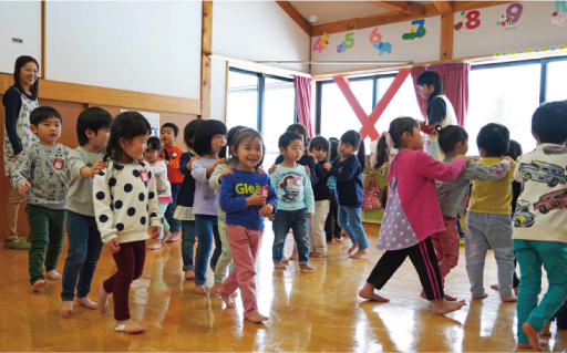 特色あるまちづくりに関する事業分野