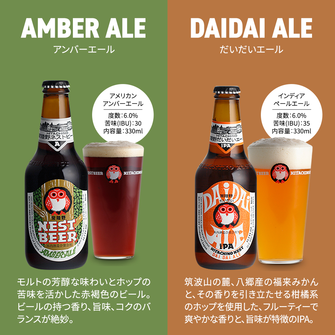 常陸野ネストビール 6種12本 飲み比べ セット ビール クラフトビール 地ビール ネストビール 酒 お酒 アルコール 瓶 木内酒造 詰め合わせ  IPA ペールエール ヴァイツェン 限定 [CJ010sa]｜桜川市｜茨城県｜返礼品をさがす｜まいふる by AEON CARD