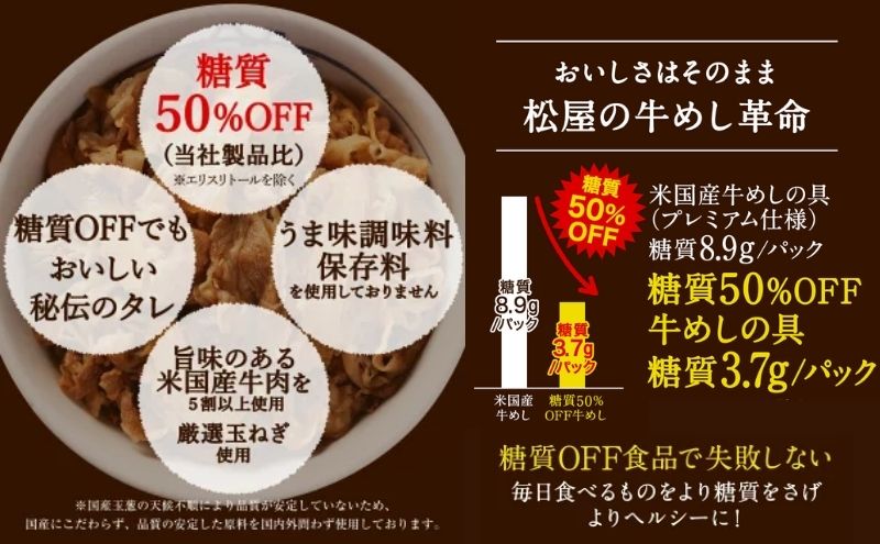 牛丼 松屋 糖質50%OFF牛めしの具 20袋 冷凍 セット｜嵐山町｜埼玉県｜返礼品をさがす｜まいふる by AEON CARD