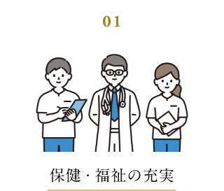 １．誰もが健康で思いやりのある暮らしを育むまち【保健・福祉の充実】