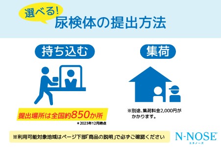 1週間前後で発送】線虫くん N-NOSE がんのリスク早期発見 自宅で簡単 エヌノーズ がん検査キット 線虫 Nノーズ ガン検査キット 癌検査キット  尿 がん検査 ガン検査 キット 検査キット 検査 健康 贈り物｜藤沢市｜神奈川県｜返礼品をさがす｜まいふる by AEON CARD