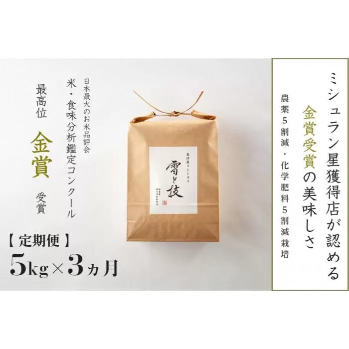 ≪ 令和6年産 新米 ≫【定期便】 5kg ×3ヶ月 金賞受賞 魚沼産コシヒカリ 雪と技　農薬5割減・化学肥料5割減栽培