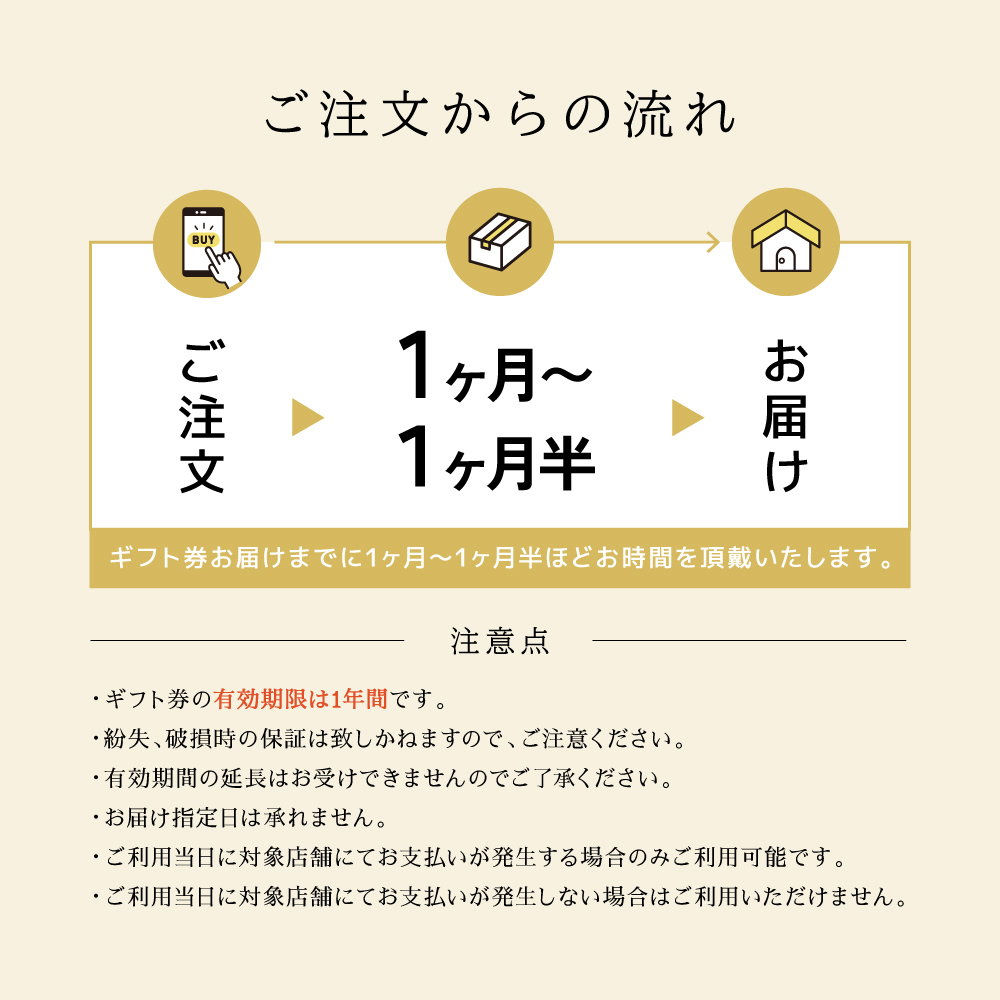 ホテル 軽井沢 プリンスグランドリゾート軽井沢 ギフト券 10,000円分 旅行 宿泊 宿泊券 ｜軽井沢町｜長野県｜返礼品をさがす｜まいふる by  AEON CARD