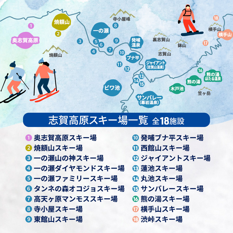 2024-25 志賀高原スキー場共通リフト券 1日券2枚【 スキー場 共通 リフト券 志賀高原 スキー スノーボード リフト チケット 志賀高原全山  アウトドア スポーツ 旅行 長野県 長野 】｜山ノ内町｜長野県｜返礼品をさがす｜まいふる by AEON CARD