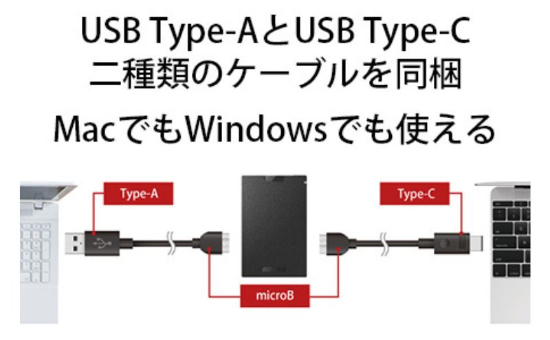 BUFFALO ポータブルHDD 2TB バッファロー ポータブル HDD 外付けHDD 外付け ハードディスク 外付けハードディスク HDDレコーダー  バックアップ パソコン PC 持ち運び 機器 電化製品 愛知 愛知県 日進市｜日進市｜愛知県｜返礼品をさがす｜まいふる by AEON CARD