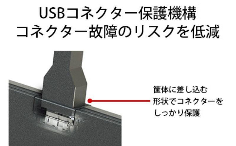 BUFFALO ポータブルHDD 2TB バッファロー ポータブル HDD 外付けHDD 外付け ハードディスク 外付けハードディスク HDDレコーダー  バックアップ パソコン PC 持ち運び 機器 電化製品 愛知 愛知県 日進市｜日進市｜愛知県｜返礼品をさがす｜まいふる by AEON CARD