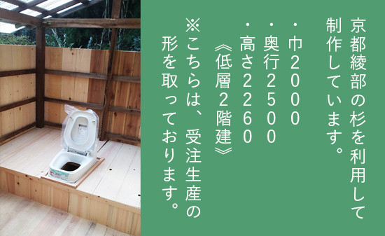 バイオトイレ【※現地組み立て】トイレ 避難所 防災 バイオトイレ 防災用 災害用 エチケット アウトドア レジャー 綾部  京都｜綾部市｜京都府｜返礼品をさがす｜まいふる by AEON CARD