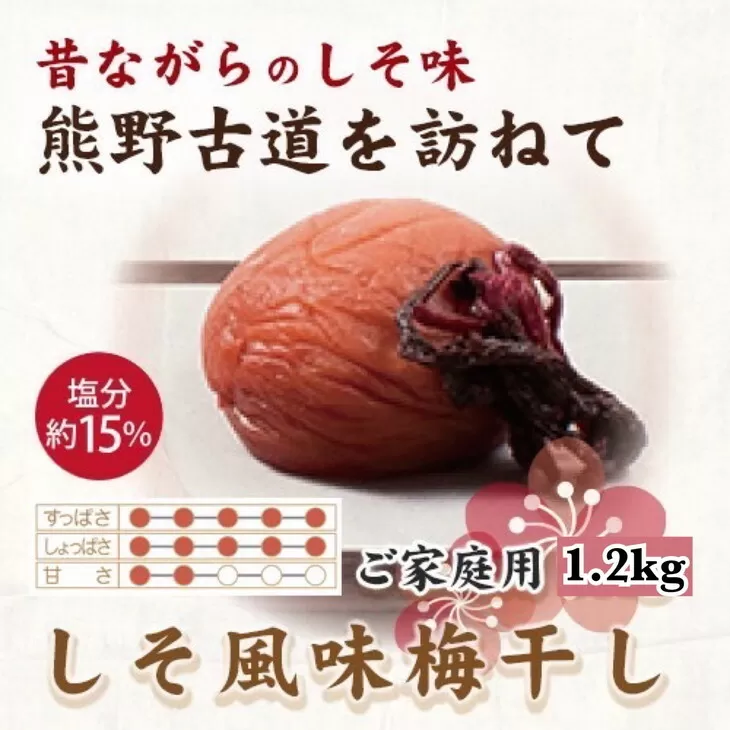 紀州南高梅　しそ風味梅干　1.2kg　ご家庭用 | 1200g 国産 ※北海道・沖縄・離島への配送不可