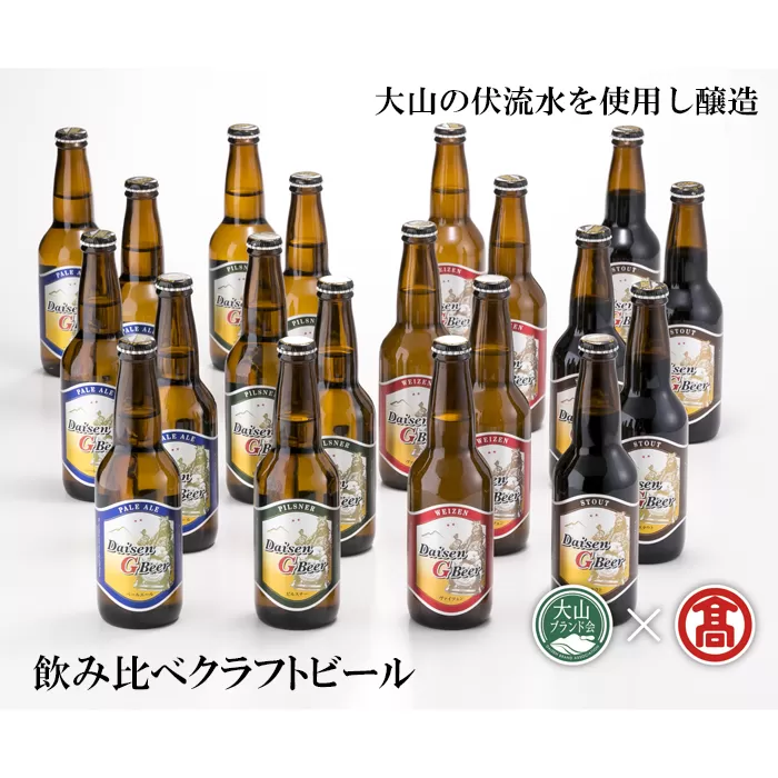 DB63：AX2＜大山Gビール＞飲み比べセットB（大山ブランド会）
