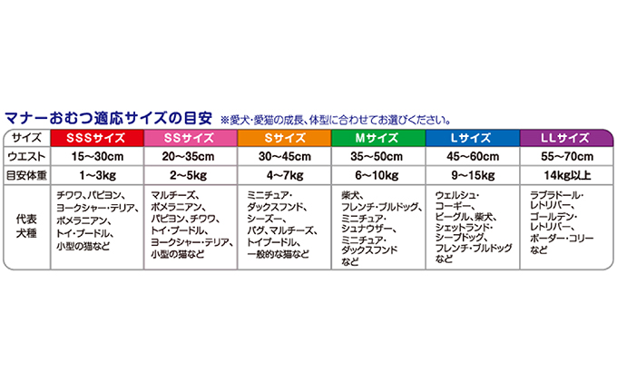 マナーおむつのび～るテープ付 S 57枚×6袋 ペット用品 犬用 日本製｜観音寺市｜香川県｜返礼品をさがす｜まいふる by AEON CARD