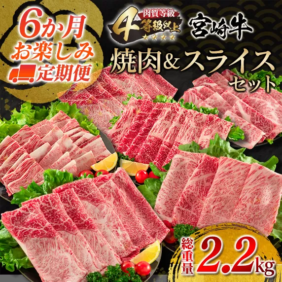 6か月 お楽しみ 定期便 宮崎牛 焼肉 スライス セット 総重量2.2kg 肉 牛 牛肉 黒毛和牛 国産 すき焼き しゃぶしゃぶ 焼き肉 日南市 送料無料_KB1-23