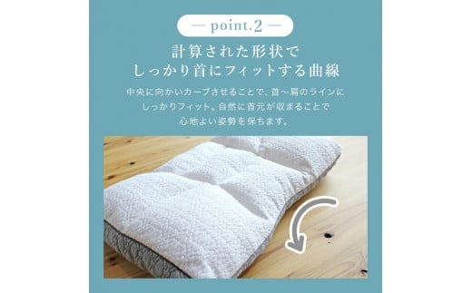 イオン セール マイ フィット 枕